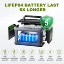 ALLPOWERS R600 Powerstation With Solarpanel 100W, LiFePO4 Battery 299Wh Camping Generator 600W Power Supply for Home Backup RV