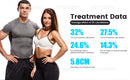 The Ionic Architect | Myoslim RF Electromagnetic Body Sculpting Platform