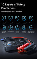 The Dead Battery Protocol | 2000A Portable Jump Starter & 74Wh Power Bank