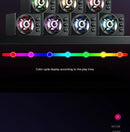 3D Hifi Stereo USB Active Bluetooth Speaker Computer Multimedia RGB Subwoofer AUX, USB, TF Suitable for TV, Computer Audio