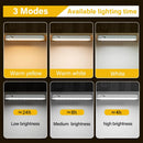 LED Night Light Desk Lamp Office Study Lights USB Rechargeable Magnetic Dimming Protect Eyes Bedroom Table Cabinet Lights
