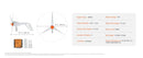 The Prairie Current | 500W/800W MPPT Wind Turbine Generator
