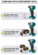 688N.m 1/4'' Brushless Electric Screwdriver Cordless Screwdriver Electric Drill Impact Driver Kit for Makita 18V Battery Pin