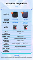 The Ambient Deck | CarlinKit Android 13 CarPlay AI Box with Qualcomm Chip