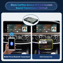 Road Top Wireless CarPlay for Mercedes Benz S-Class W222 2014-2018, with Android Auto Interface Mirror Link AirPlay Car Play