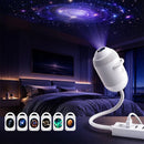 New Mini USB Plug-in Galaxy Star Projector Night Light 360° Rotatable Nebula Aurora Starry Sky Projector Light For Bedroom Decor
