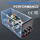 NICE-POWER ProSeries Dual-Channel DC Power Supply