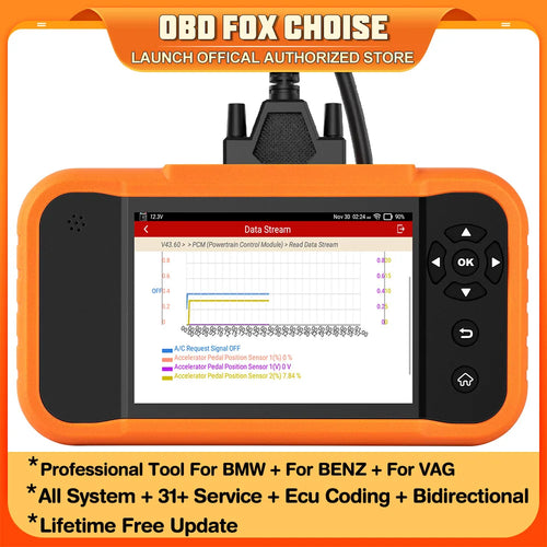 LAUNCH X431 Creader Elite 2.0 BBA 双向OBD2扫描仪全系统ECU编码汽车诊断工具终身免费更新