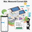 Tuya Smart 2 Way WiFi Energy Meter Bidirection 1/2 Channel with Clamp App Monitor Solar Produced and Consumed Power AC110V 240V