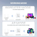 The Wallbreaker | 300Mbps 2.4GHz Wi-Fi Range Extender with Ethernet Port