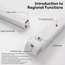 The Sentinel | Rechargeable LED Motion Sensor Night Light for Wardrobe, Kitchen & Hallway