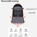 Easy Carry Airplane Approved Backpack, Minimalist Solid Tone Multi-pocket Daypack for Daily Commute and Holiday