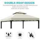 3x3m Outdoor Garden Parasol Cloth Gazebo Awning 118"x118" Canopy Replacement Pergolas Cloth For Outdoor Garden Canopy Sunshade
