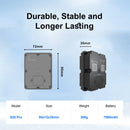 Best 4G Anti-Theft GPS Tracker for Car/Motorcycle - ‌Strong Magnetic Vehicle Locator with Paid APP Tracking/Security Protection