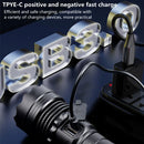 High Power Strong Light Long Range LED Flashlight USB Charging 26800 Lithium Battery Outdoor Telescopic Zoom Long-range Torch