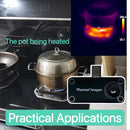 Mini Infrared Thermal Imager Phone External Infrared Imaging Device Type-C Interface Thermal-imaging Camera for Android Phone