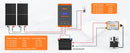 PowMr 60A MPPT Solar Charger Controller 12V/24V/36V/48V LCD Dispaly Max Solar Panel PV 160V Support Parallel Max 12 Units Fit for Home RV Boat Camp