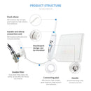 HOMEFISH NewTooth Flushing Machine Household Toothwasher Faucet Tooth Flushing Tooth Cleaner Tooth Washing Machine