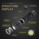 Sofirn SC33 Tactical LED Flashlight | 5200 Lumens