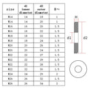20pcs M6-M26 Aluminum Washers Gasket Flat Metal Washer Gasket Plug Oil Sealing Rings Gaskets Fastener 10x14x1mm