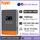 The Helios Core | 100A MPPT Solar Charge Controller 12V-48V