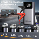 Apex 4000A Portable Car Jump Starter & Power Hub