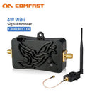 5W 4W 4000mW 802.11b/g/n Wifi Wireless Power Amplifier Router 2.4Ghz/5G Enhance WLAN Signal Booster with 5dbi Antenna