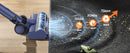 The Dust Warden | 650W 75000PA Cordless Stick Vacuum Cleaner
