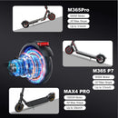 ATSANT Adult Electric Scooter 31/35km/h 500W/1000W 35KM/50KM Long Range 8.5/10Inch Tyre 10.5/14.5Ah Large Battery Kick Scooter