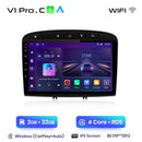 Junsun Car Radio For Peugeot 308 308SW 408 2012 - 2020 wireless CarPlay Android Auto car intelligent systems No 2 din 2din DVD