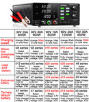 The Volt Architect | 60V 20A 1200W Precision Laboratory DC Power Supply