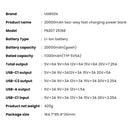 UGREEN 100W 20000mAh Power Bank Portable PD Fast Charging PowerBank for iPhone 15 Laptop Notebook  Fast Charge External Battery