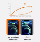 50000mAh-Power Bank 66W PD Fast Charging – Outdoor Camping Battery Pack with UK Plug