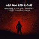 SOFIRN HS21 SFT40 2000lm EDC Red Headlight 18650 USB C Flashlight 6000K Powerful with Infrared Sensor New