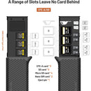The Data Courier | CFexpress High-Speed Memory Card Reader Hub