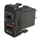 The Quicksilver Port | 36W Dual USB-C & USB-A Fast Vehicle Charger