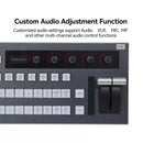 Atem controller black magic switchboard control panel livestream atem mini camera blackmagic vMix software video switcher