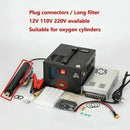 The Apex Charge | 4500PSI Portable PCP Air Compressor
