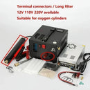 The Apex Charge | 4500PSI Portable PCP Air Compressor