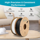 Sovol 2/6/10KG PETG Filament 1.75mm Black White , Wholesale 2/6/10 Rolls PLA ABS PETG Plastic For 3D Printer