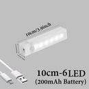 Wireless LED Night Light Motion Sensor Light Closet Night Lamp For Kitchen Bedroom Detector Light Cabinet Staircase Backlight
