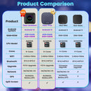 8G+128G Carlinkit CarPlay Ai Box LED 安卓13 无线安卓自动CarPlay视频电视盒 适用于大众 福特 起亚 丰田 本田 奔驰 比亚迪