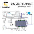 Clouday Ruida RDC6432 CO2激光控制器系统，用于激光雕刻切割机，替代AWC708S Ruida 6442S Ruida Leetro