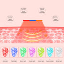 LED Facial Mask 7 Colors Light Phototherapy Face Mask with Neck Anti Acne Whitening Red Light Therapy Mask Skin Beauty Treatment
