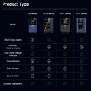Wanptek DC Power Supply 30V 10A 60V 5A 120V 3A Adjustable Laboratory Power Supply with USB fast Charging Bench Power Supplies