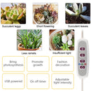 LED Plants Grow Light Full Spectrum Growing Lamp Dimmable for Home Indoor Plant Lighting Timer Adjustable Potted Care Accessory