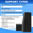 The Key Forge | LAUNCH X431 IMMO Professional Key & Immobilizer Programming Kit
