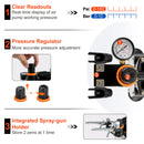 SucceBuy Professional Dual-Action Airbrush Kit 120W Electric Spray Gun Air Brush Painting Set Nail Tattoo Makeup Model Sprayer