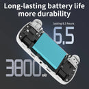 ANBERNIC RG CubeXX Handheld Game Console 3.95" IPS 720*720 Screen Linux WIFI Bluetooth HD-Connection Retro Video Gaming Console