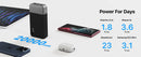 Portable Power Bank 20000mAh, JUOVI 35W Portable Charger, Battery Pack Fast Charging, PD3.0 QC4.0 External Phone Battery Pack